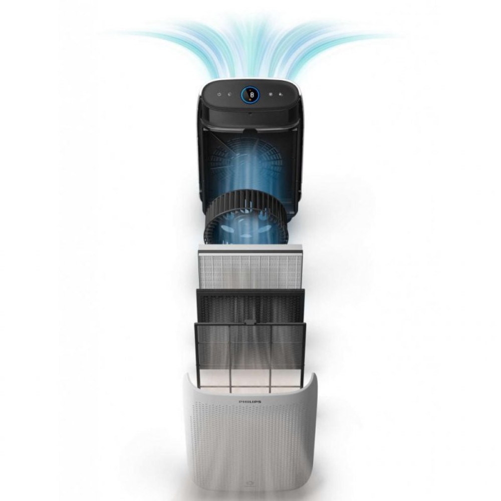 Очисник повітря Philips AC1214/10