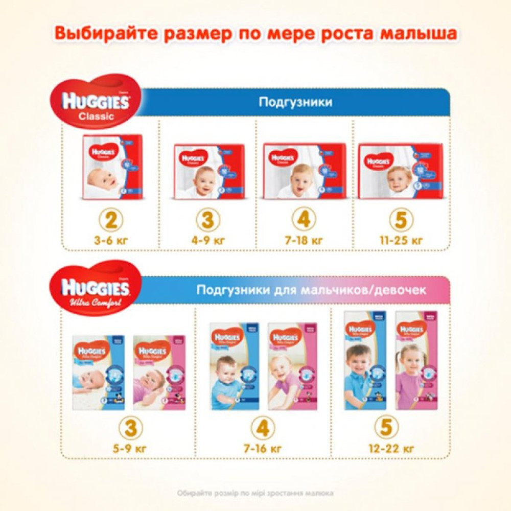 Підгузник Huggies Classic 4 Giga 82 шт (5029053547299) Підгузник Huggies Classic 4 Giga 82 шт (5029053547299)