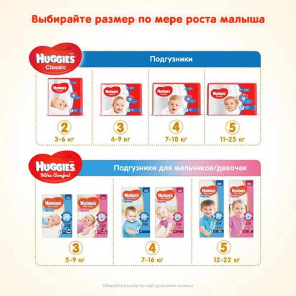 Подгузник Huggies Classic 2 Small 18 шт (5029053543055)