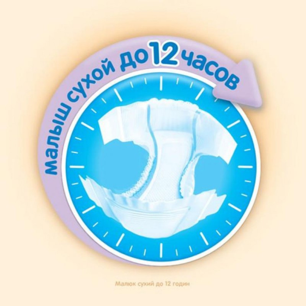 Подгузник Huggies Classic 4 Small 14 шт (5029053543123)