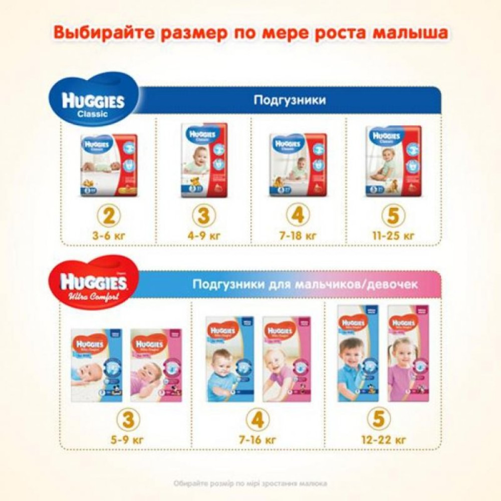 Подгузник Huggies Classic 4 Small 14 шт (5029053543123)