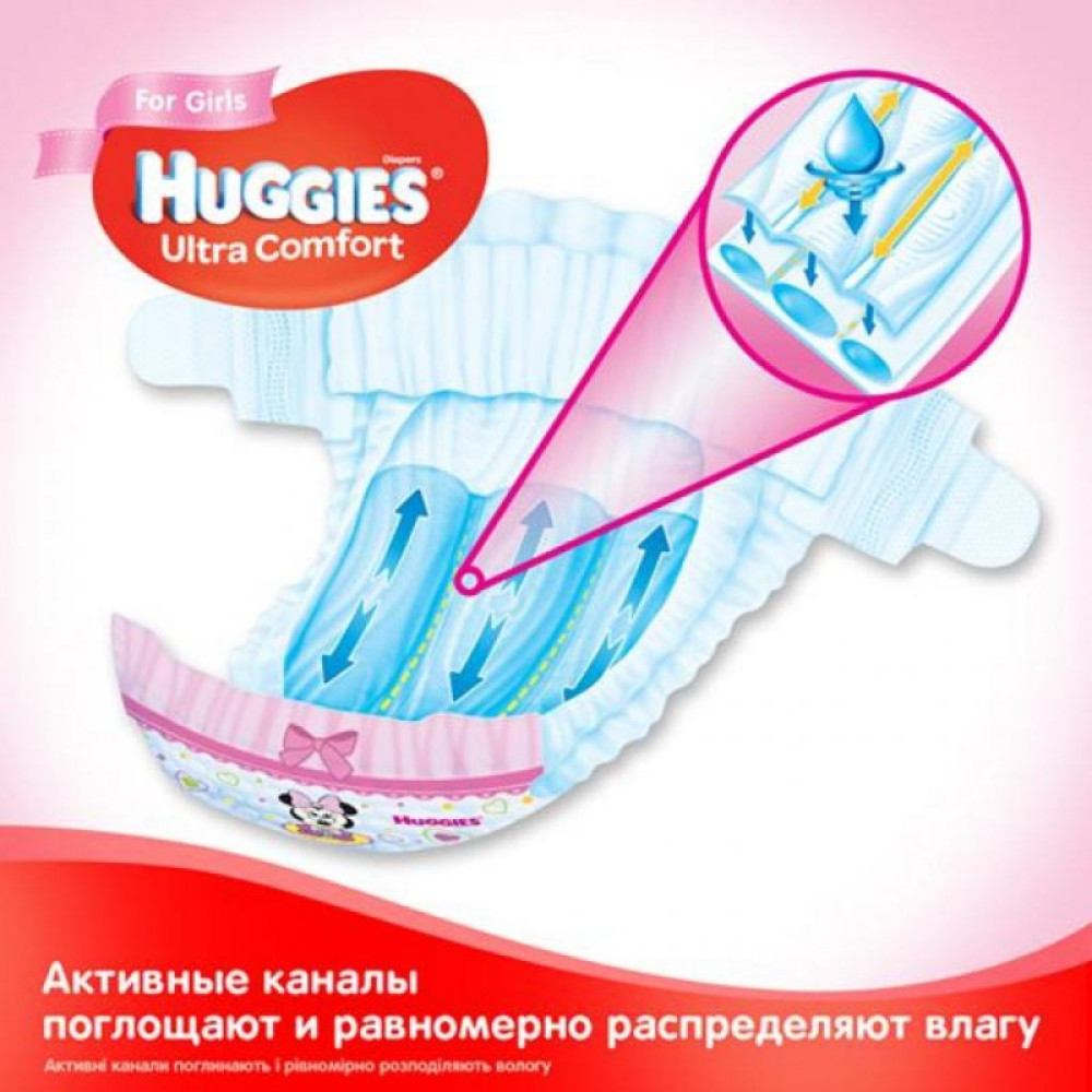 Підгузник Huggies Ultra Comfort 3 Mega для дівчаток (5-9 кг) 80 шт (5029053543604) Підгузник Huggies Ultra Comfort 3 Mega для дівчаток (5-9 кг) 80 шт (5029053543604)