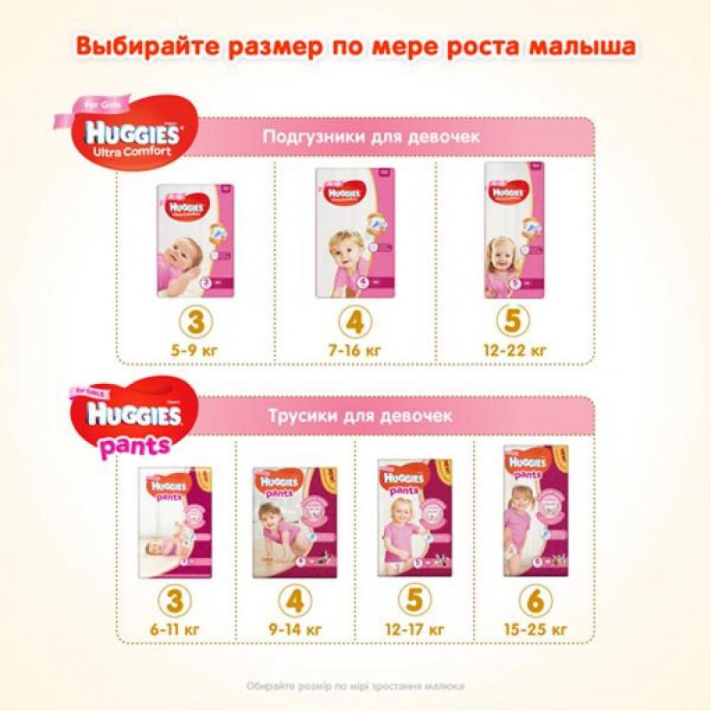 Підгузник Huggies Ultra Comfort 3 Mega для дівчаток (5-9 кг) 80 шт (5029053543604) Підгузник Huggies Ultra Comfort 3 Mega для дівчаток (5-9 кг) 80 шт (5029053543604)