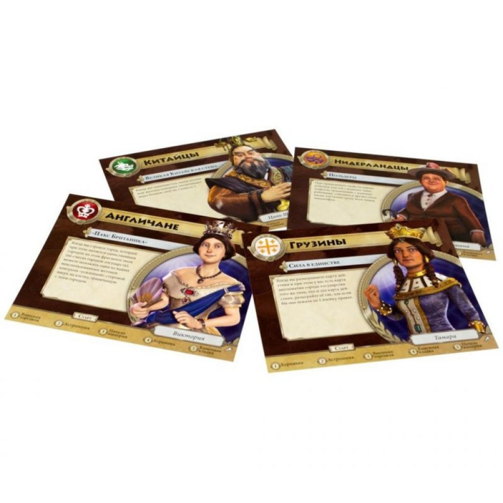 Настольная игра Hobby World Цивилизация" Сида Мейера: Новый рассвет. Терра инкогнита (915229)